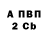 Alpha PVP СК VILAS ZENDE